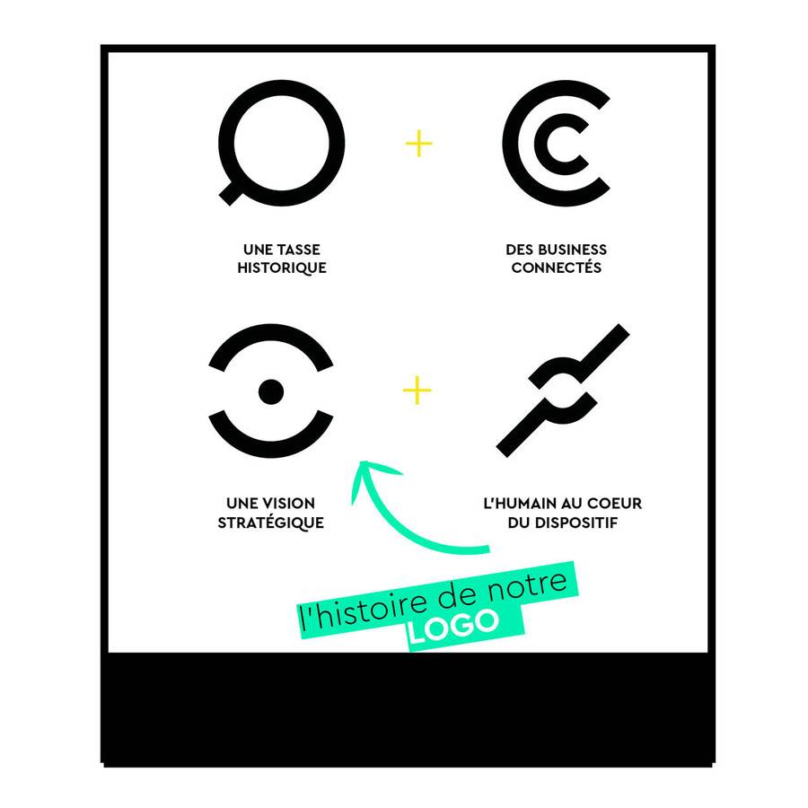 4-etapes-de-la-creation-du-logo-cf.jpg